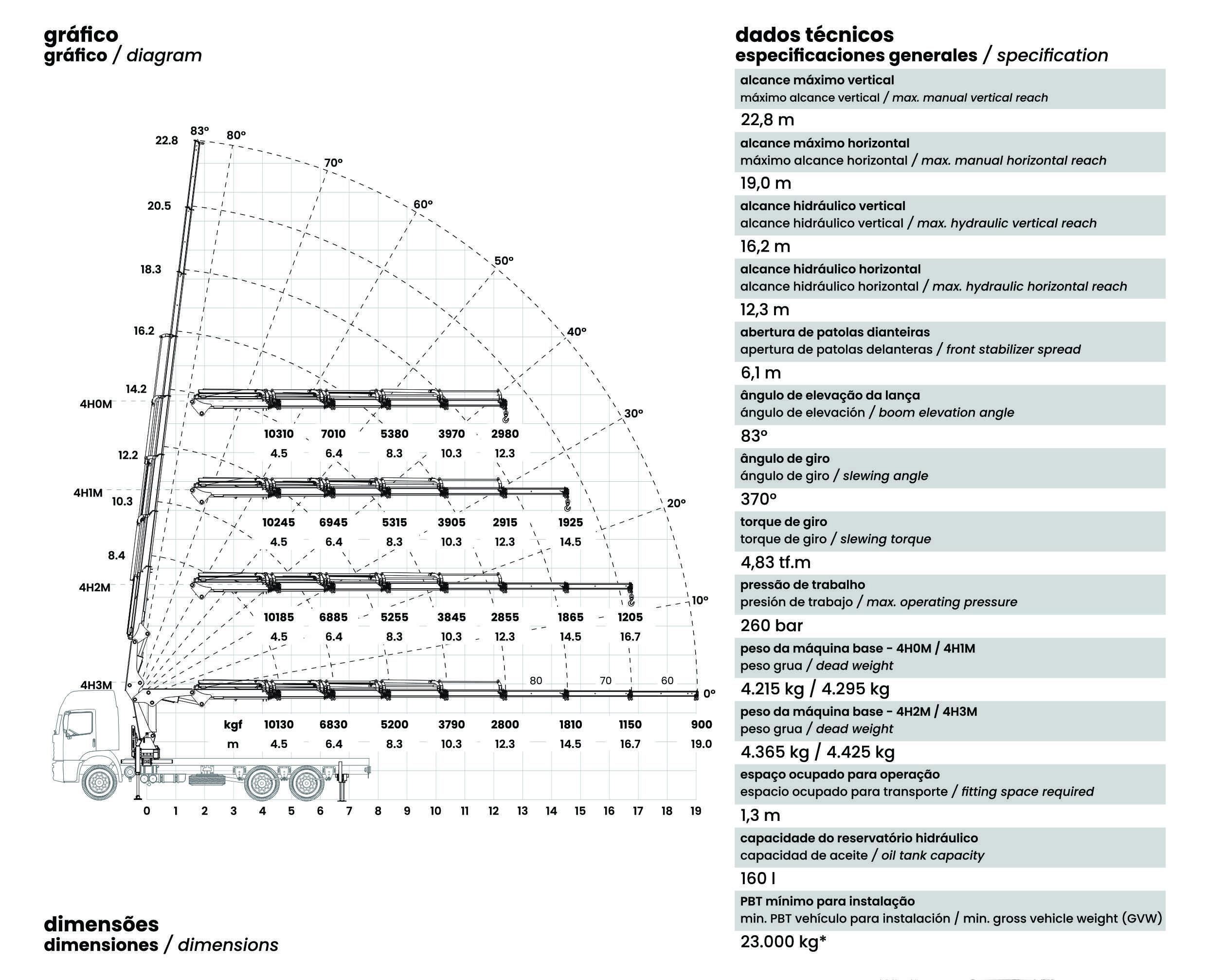 [TKA] 45.700 Standard diagram